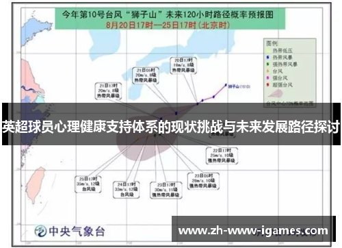 英超球员心理健康支持体系的现状挑战与未来发展路径探讨 英超球员心理健康支持体系的现状挑战与未来发展路径探讨