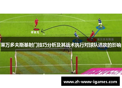 莱万多夫斯基射门技巧分析及其战术执行对球队进攻的影响