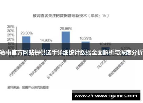 赛事官方网站提供选手详细统计数据全面解析与深度分析