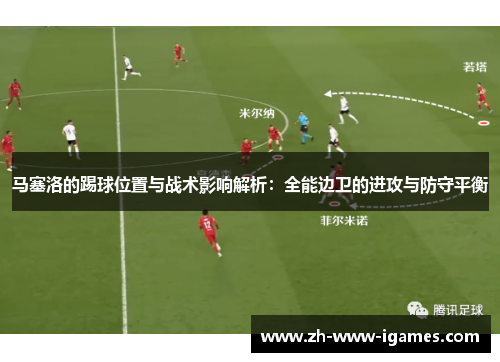 马塞洛的踢球位置与战术影响解析：全能边卫的进攻与防守平衡