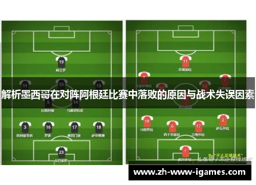 解析墨西哥在对阵阿根廷比赛中落败的原因与战术失误因素