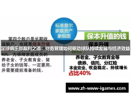 足球俱乐部盈利之道：财务管理如何驱动球队持续发展与经济效益
