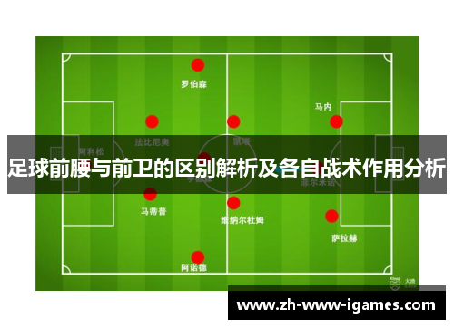 足球前腰与前卫的区别解析及各自战术作用分析