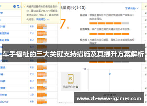 车手福祉的三大关键支持措施及其提升方案解析
