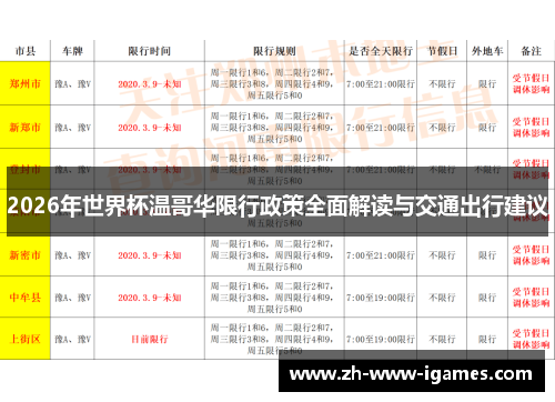 2026年世界杯温哥华限行政策全面解读与交通出行建议