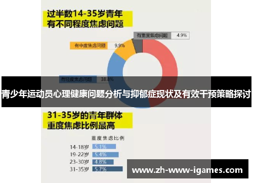 青少年运动员心理健康问题分析与抑郁症现状及有效干预策略探讨